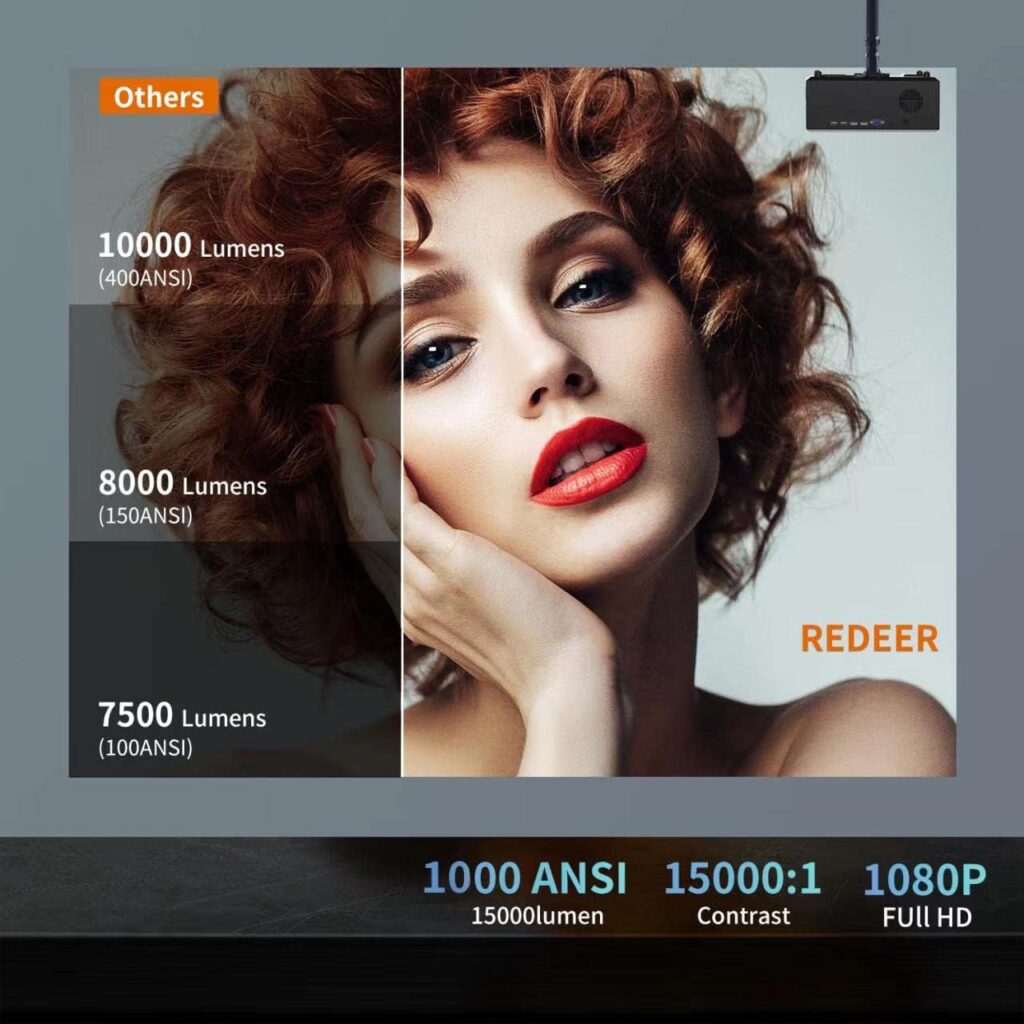 Redeer 4K Projector Max 500