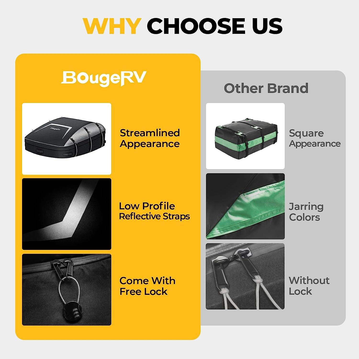 BougeRV Soft Rooftop Cargo Carrier Bag Water-Resistant Roof Bag Aero ...
