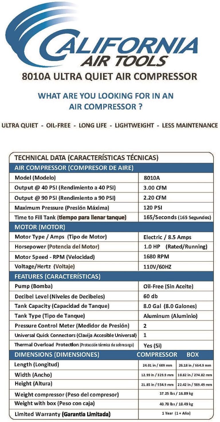 California Air Tools 8010A Aluminum Tank Air Compressor Review 2024