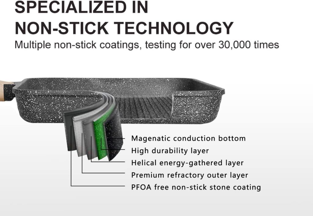 JEETEE Pots and Pans Set Review 2024