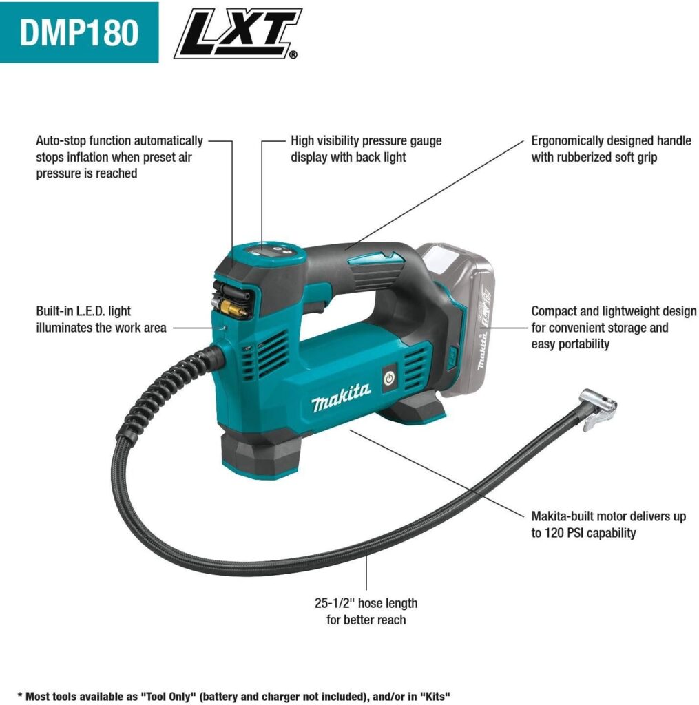Makita DMP180ZX 18V LXTÂ® Lithium-Ion Cordless Inflator, Tool Only, Teal