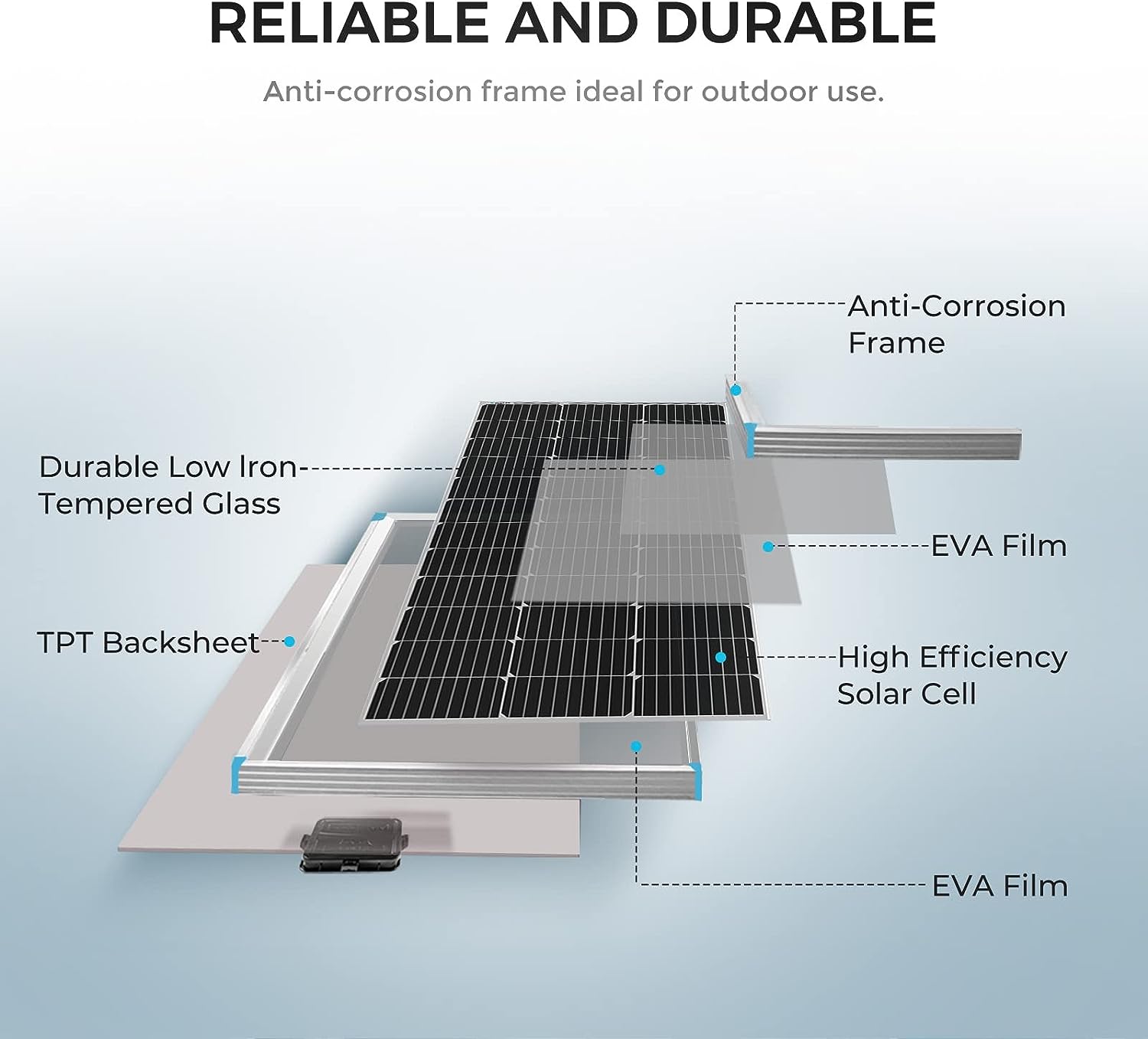 thumbnail image 2 of Renogy 100W Solar Panel Starter Kit With Bluetooth Module 2 of 14