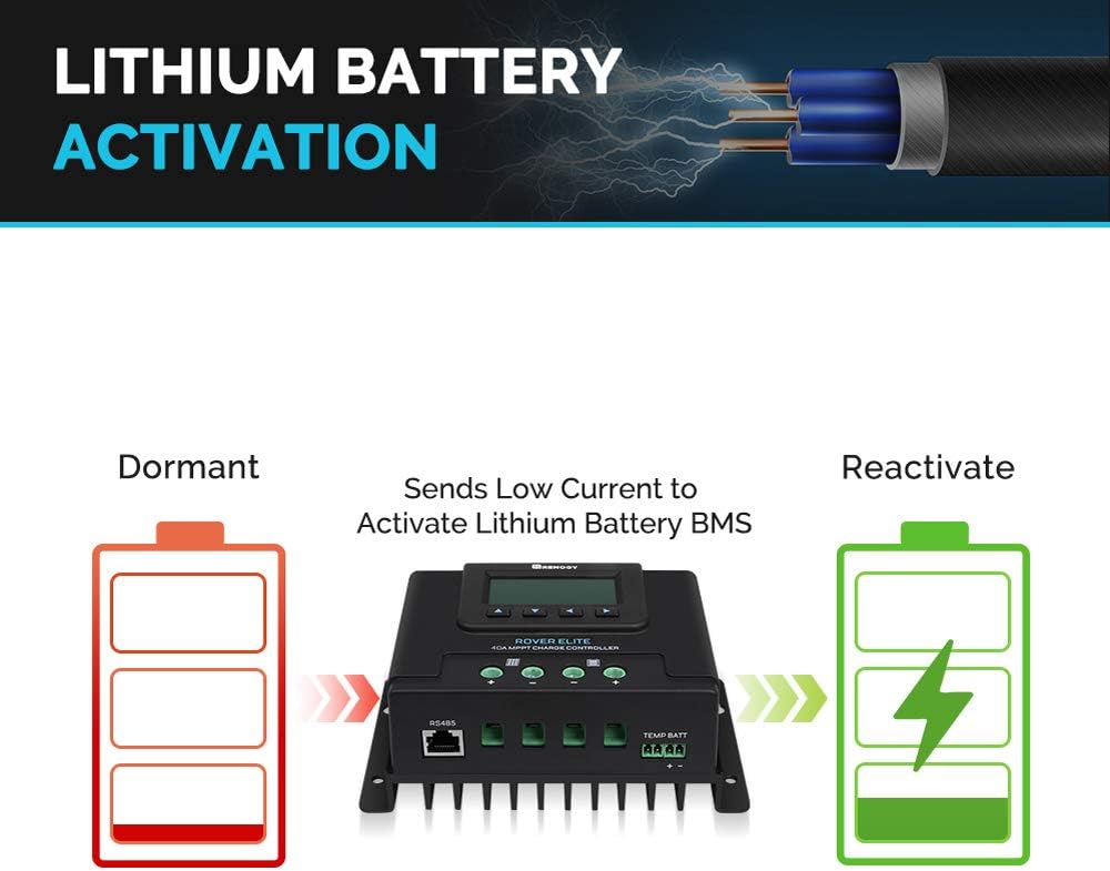 Renogy 40A 12V/24V Auto MPPT Solar Charge Controller with LCD Backlit Display w/ Temp Sensor Fit for Gel Sealed Flooded and Lithium Battery, Rover Elite 40A
