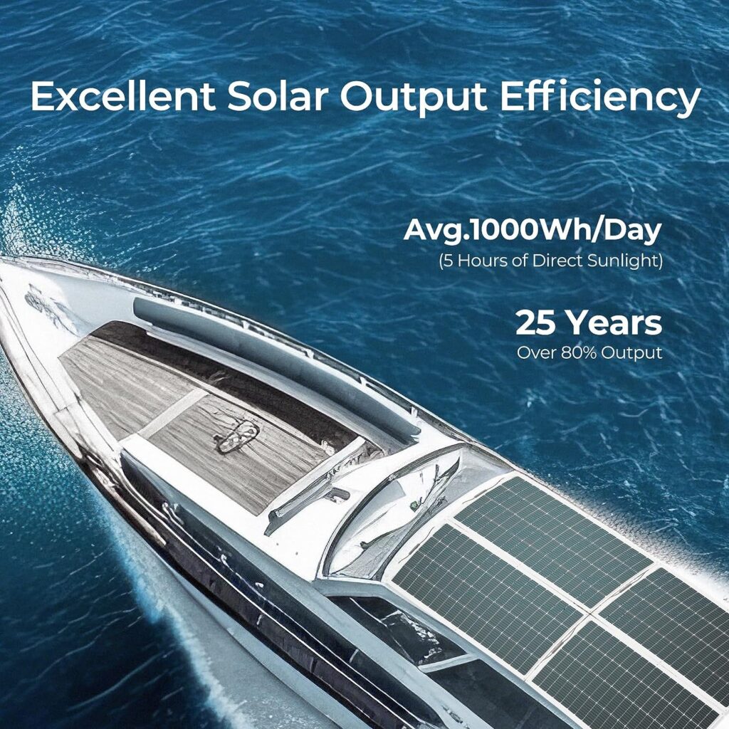Renogy Solar Panel 200W 12V Lightweight Monocrystalline Semi-Flexible Bendable Mono Off-Grid Charger for Marine RV Cabin Van Car Uneven Surfaces