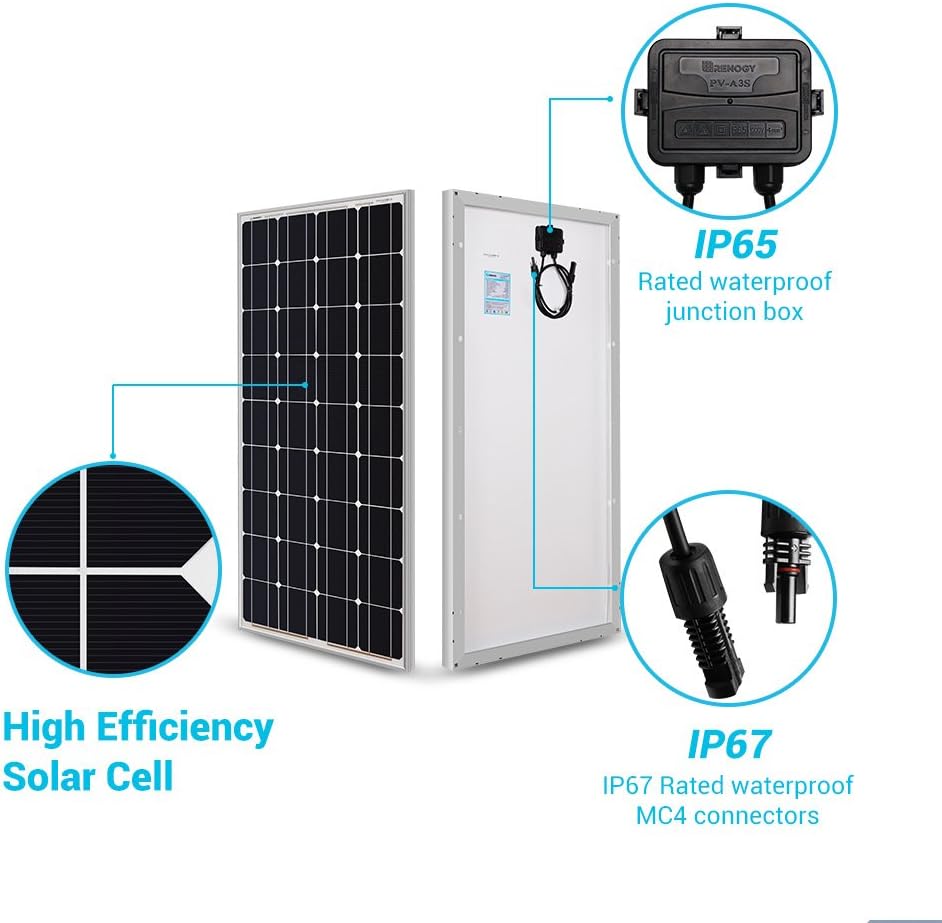 Renogy Solar Panel, Single