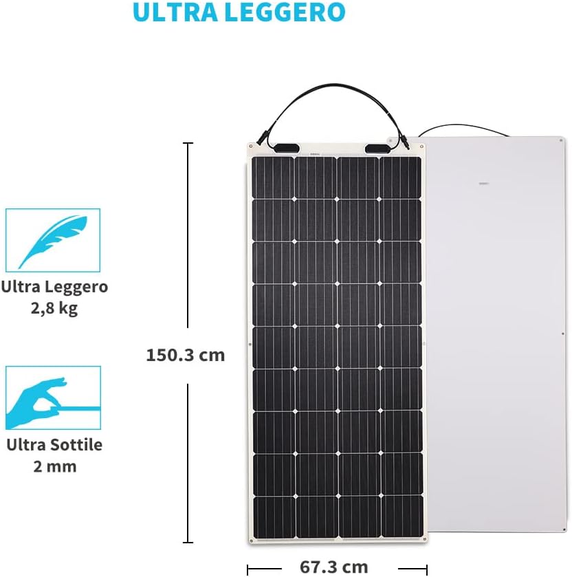 Renogy Flexible 12 Volt Solar Panel