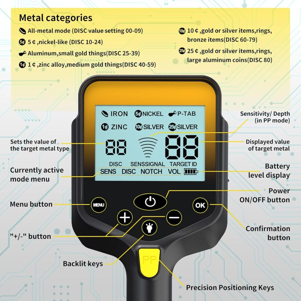 LOLARAN Metal Detector for Adults Professional, Rechargeable Lithium Battery Powered,Wireless Adjustable Retractable Foldable Metal Detector Waterproof High Accuracy Gold Detector, Backlit LCD Display
